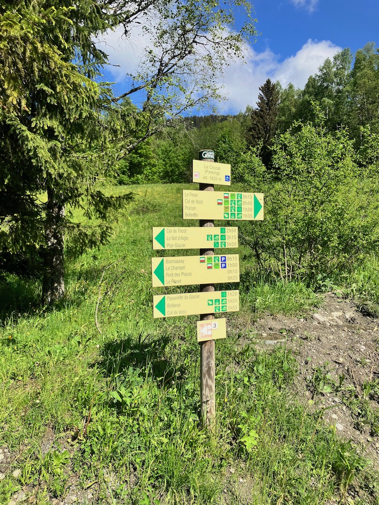 A wooden pole with various direction signs for trails affixed to it standing amid a grassy and tree-dotted area